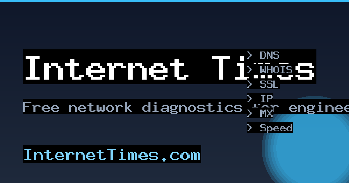 Is Microsoft Azure down right now? Live status, outage tracker ...